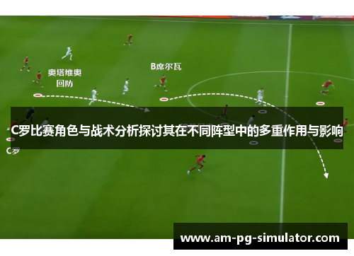 C罗比赛角色与战术分析探讨其在不同阵型中的多重作用与影响 C罗比赛角色与战术分析探讨其在不同阵型中的多重作用与影响