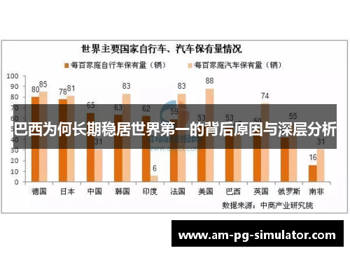 巴西为何长期稳居世界第一的背后原因与深层分析 巴西为何长期稳居世界第一的背后原因与深层分析