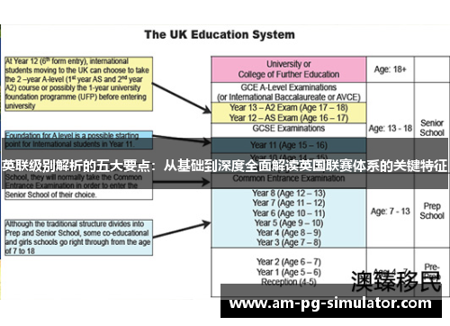 英联级别解析的五大要点:从基础到深度全面解读英国联赛体系的关键特征 英联级别解析的五大要点:从基础到深度全面解读英国联赛体系的关键特征