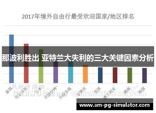 那波利胜出 亚特兰大失利的三大关键因素分析 那波利胜出 亚特兰大失利的三大关键因素分析