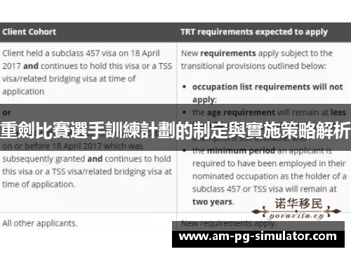 重劍比賽選手訓練計劃的制定與實施策略解析 重劍比賽選手訓練計劃的制定與實施策略解析