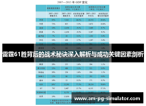 雷霆61胜背后的战术秘诀深入解析与成功关键因素剖析 雷霆61胜背后的战术秘诀深入解析与成功关键因素剖析