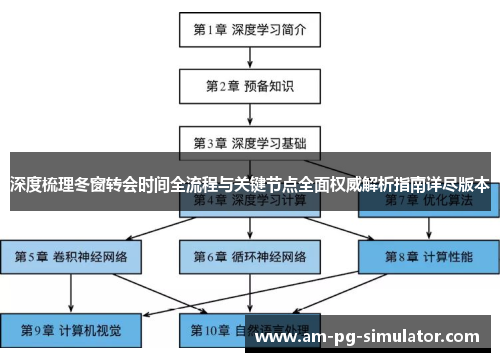 深度梳理冬窗转会时间全流程与关键节点全面权威解析指南详尽版本 深度梳理冬窗转会时间全流程与关键节点全面权威解析指南详尽版本