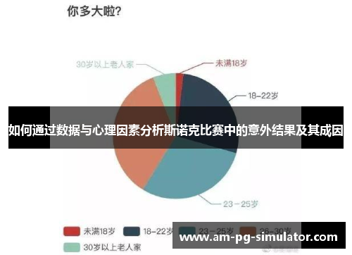 如何通过数据与心理因素分析斯诺克比赛中的意外结果及其成因 如何通过数据与心理因素分析斯诺克比赛中的意外结果及其成因