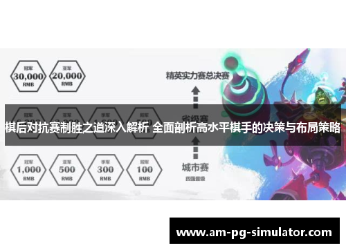 棋后对抗赛制胜之道深入解析 全面剖析高水平棋手的决策与布局策略